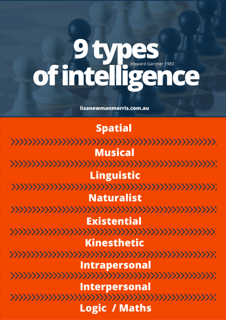  9 types of intelligence